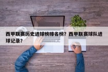 西甲联赛历史进球榜排名榜？西甲联赛球队进球记录？