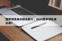 西甲球员身价排名前十，2021西甲球队身价表？