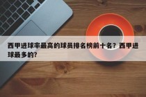 西甲进球率最高的球员排名榜前十名？西甲进球最多的？
