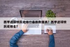 西甲进球榜历史排行最新数据表？西甲进球榜历史排名？