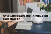 西甲球队身价排名表格图片？西甲球队身价排名表格图片高清？