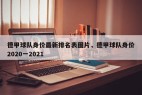 德甲球队身价最新排名表图片，德甲球队身价2020一2021
