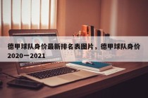 德甲球队身价最新排名表图片，德甲球队身价2020一2021