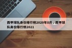 西甲球队身价排行榜2020年8月，西甲球队身价排行榜2021