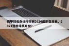 德甲球员身价排行榜2020最新数据表，2021德甲球队身价？