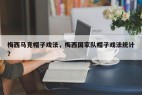 梅西马竞帽子戏法，梅西国家队帽子戏法统计？