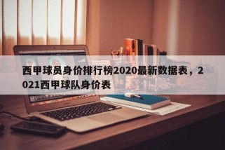 西甲球员身价排行榜2020最新数据表，2021西甲球队身价表