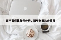 西甲赛程比分积分榜，西甲联赛比分结果
