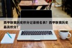 西甲联赛历史积分记录排名表？西甲联赛历史最高积分？