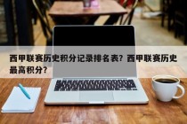 西甲联赛历史积分记录排名表？西甲联赛历史最高积分？