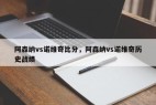 阿森纳vs诺维奇比分，阿森纳vs诺维奇历史战绩
