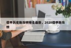 德甲历史助攻榜排名最新，2020德甲助攻榜