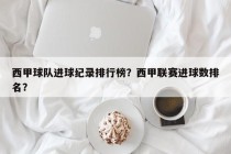西甲球队进球纪录排行榜？西甲联赛进球数排名？