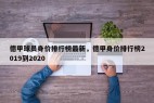 德甲球员身价排行榜最新，德甲身价排行榜2019到2020