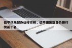 德甲俱乐部身价排行榜，德甲俱乐部身价排行榜前十名