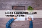 2021年卡塔尔国家队阵容表，2021年卡塔尔国家队阵容表格？