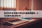 西甲球员身价排行榜2020最新数据表，2021西甲球队身价表