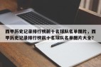 西甲历史记录排行榜前十名球队名单图片，西甲历史记录排行榜前十名球队名单图片大全？