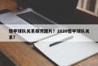 德甲球队关系探究图片？2020德甲球队关系？