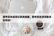 德甲历史进球记录表格图，德甲历史进球最多的球员？