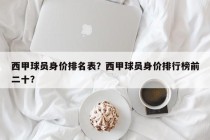 西甲球员身价排名表？西甲球员身价排行榜前二十？