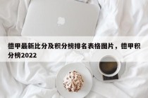 德甲最新比分及积分榜排名表格图片，德甲积分榜2022