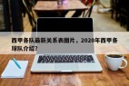 西甲各队最新关系表图片，2020年西甲各球队介绍？