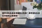 西甲球队队员名单最新公布表？西甲球队队员名单最新公布表格？