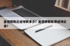 盖德穆勒总进球数多少？盖德穆勒联赛进球纪录？