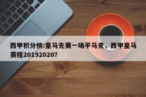 西甲积分榜:皇马先赛一场平马竞，西甲皇马赛程20192020？
