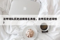 法甲球队历史战绩排名表格，法甲历史进球榜？