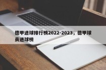 德甲进球排行榜2022-2023，德甲球员进球榜